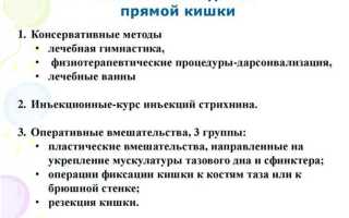 Как лечить выпадение прямой кишки