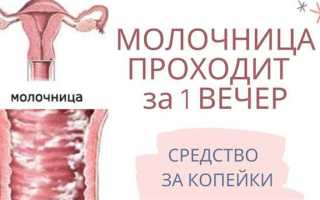 Симптомы кандидоза