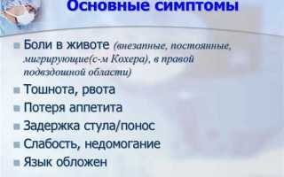 Симптомы при аппендиците