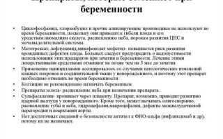 Лечение простуды во время беременности: эффективные методы и безопасные средства