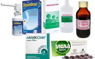 Самые распространенные причины болей в горле