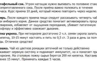 Как быстро избавиться от метеоризма