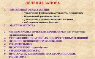 Как избавиться от запоров: эффективные методы и рекомендации