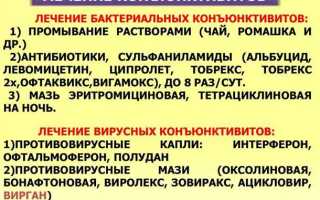 Рецепты для лечения коньюктивита у детей