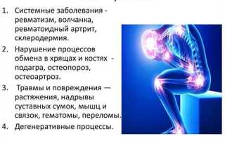 Эффективные методы лечения заболеваний суставов, которые помогут вам избавиться от боли
