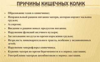 Как лечить кишечные колики у малыша: 8 советов