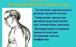 Патологические образования на голове и грудной клетке: виды и особенности