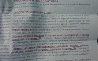 Можно ли забеременеть при приеме противозачаточных таблеток?
