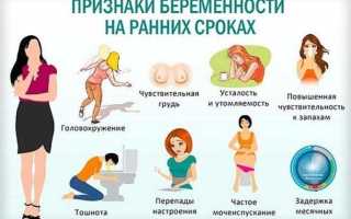 Тошнота при беременности на первой неделе