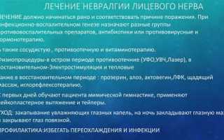 Натуральные методы лечения воспаления лицевого нерва: проверенные рецепты из народной медицины