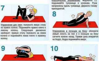 Лечение ишиаса