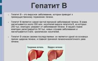 Как вылечить гепатит C
