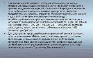 Как лечить хронический цистит