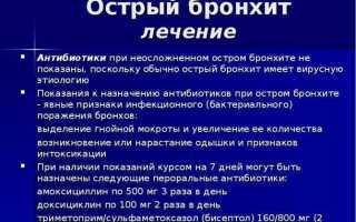 Как лечить бронхит антибиотиками