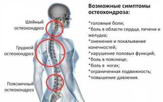 Чем лечить боль в спине тревожные симптомы