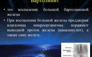 Как лечить воспаление половых органов